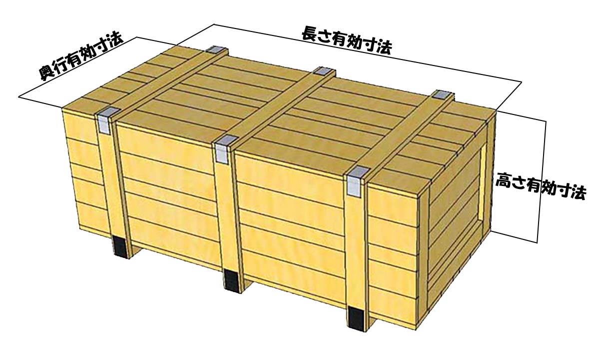 密閉木箱