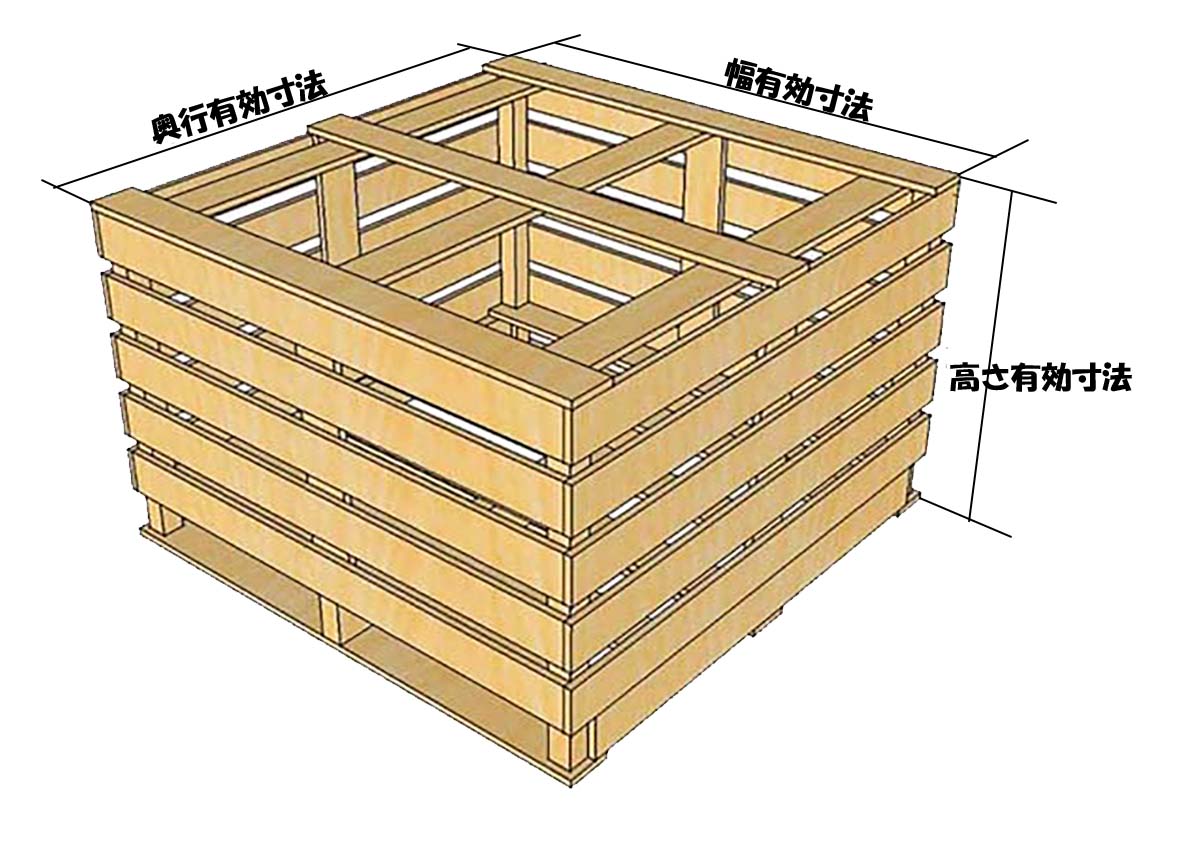 スカシ木箱